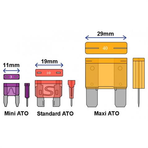 POWER PROBE Magnetic Fuse Tester