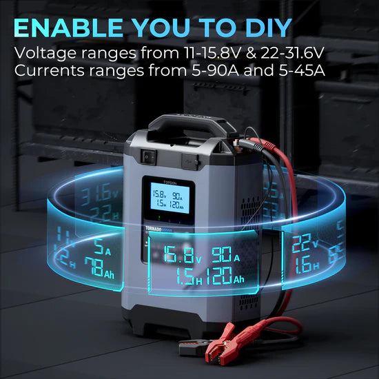 TOPDON T90A Battery Charger