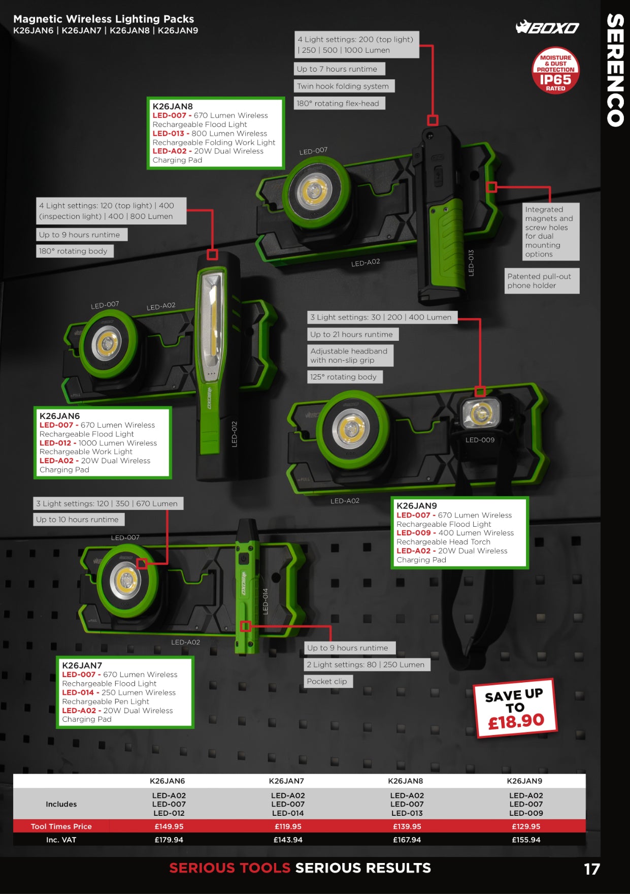 BUNDLE - BOXO Lighting Deal Packs