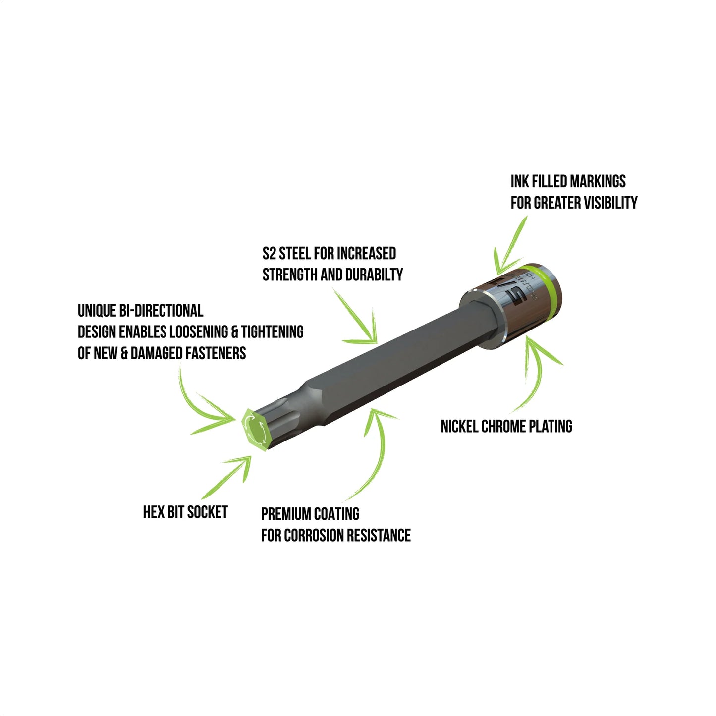 GripEdge 6Pc 3/8’’ Long SAE RPT Hex Driver Set