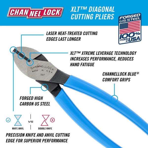 CHANNELLOCK 7" XLT™ Diagonal Cutting Pliers