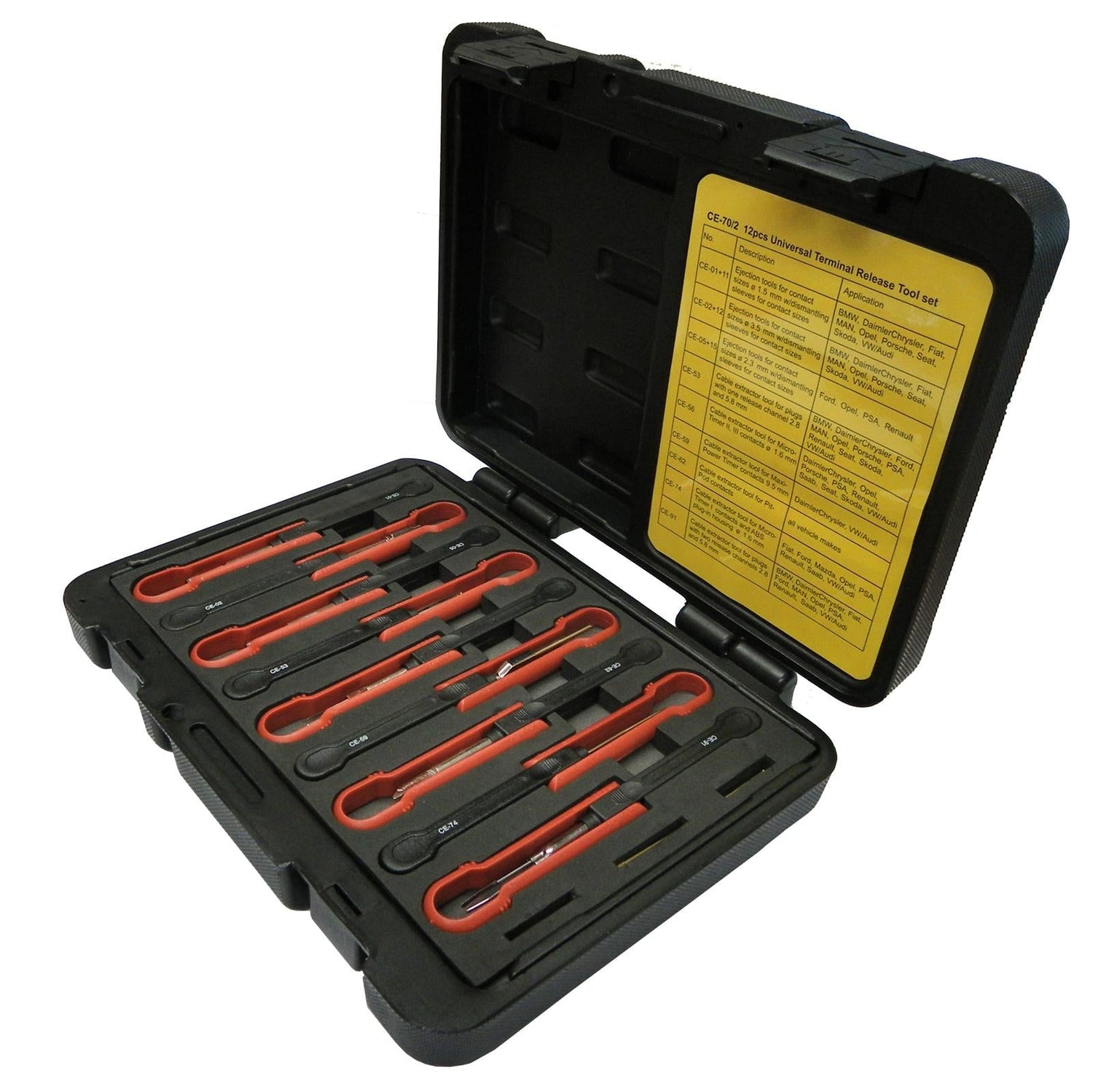 Diagnostics and Test Tools - Other