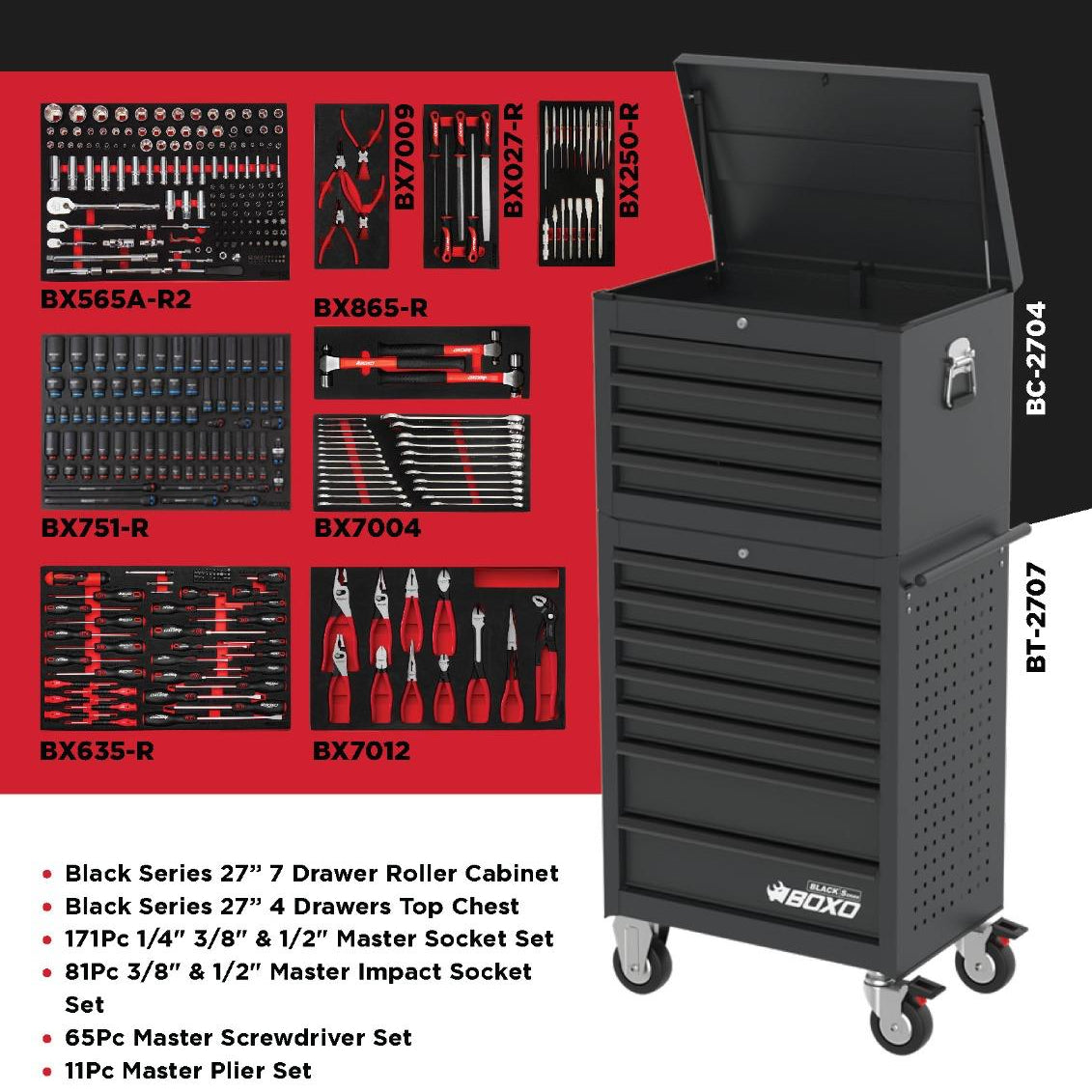 Apprentice Kits