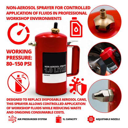 Eco Friendly Non-Aerosol Pressurised Sprayer