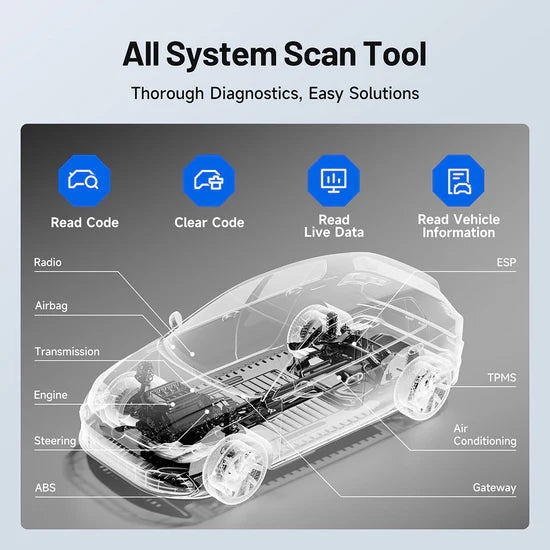 TOPDON ArtiDiag800 BT 2