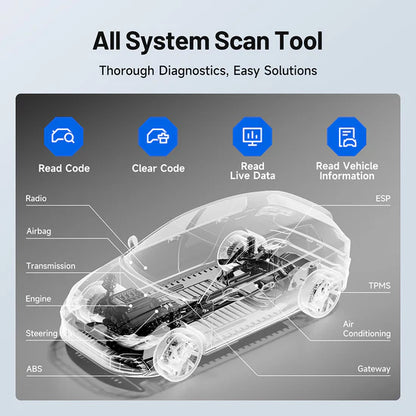 TOPDON ArtiDiag800 BT 2