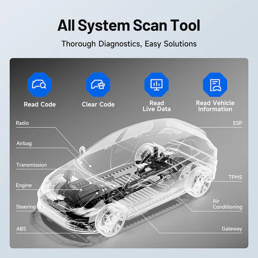 TOPDON ArtiDiag800 BT 2