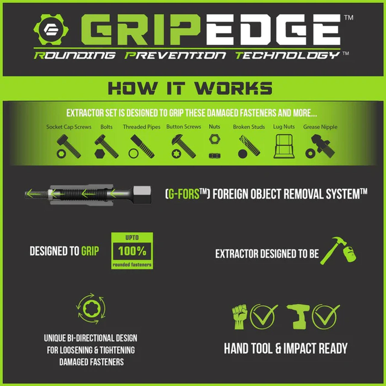 GripEdge 9pc 1/4Dr Metric RPT Skt Ext FORS Deep