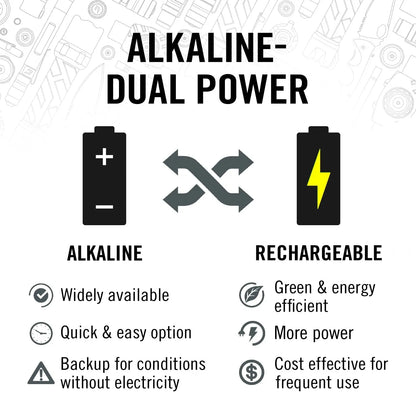 COAST Polysteel Focusing LED Torch