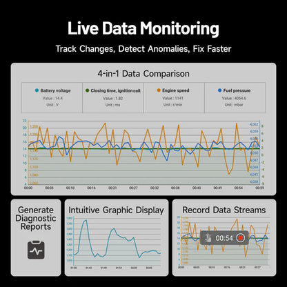 TOPDON ArtiDiag Moto for Motorcycles