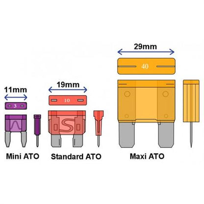 POWER PROBE Magnetic Fuse Tester