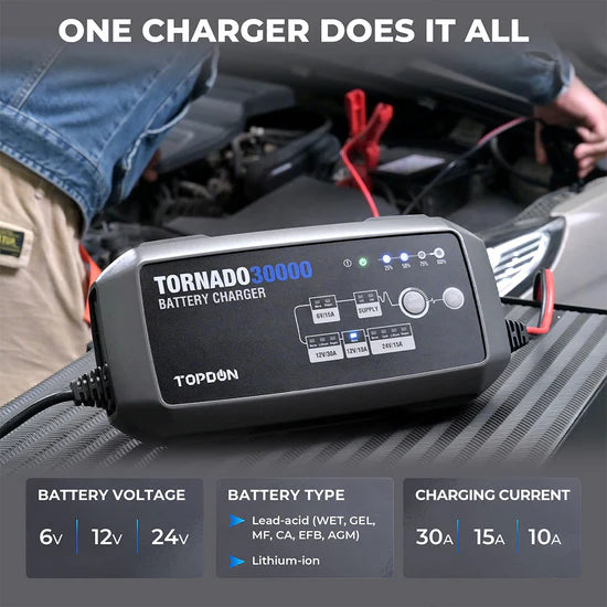 TOPDON Tornado30000 Battery Charger