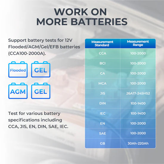 TOPDON BT600 Battery Tester