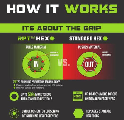 GripEdge 7pc 3/8 Dr Short Metric RPT Hex Driver Set 4mm - 10mm