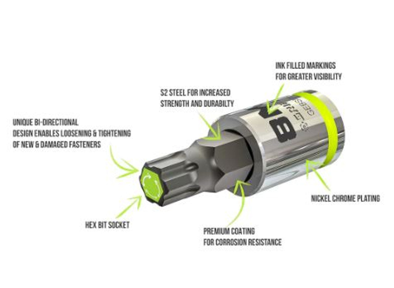 GripEdge 8pc 1/4 Dr Short Metric RPT Hex Driver Set 1.5mm - 7mm