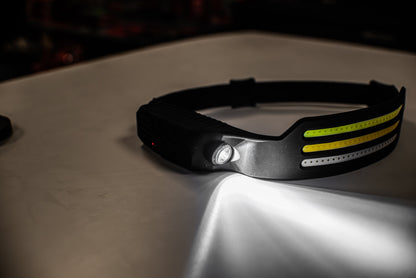 POWERHAND 660 Lumen Rechargeable Head Band Light