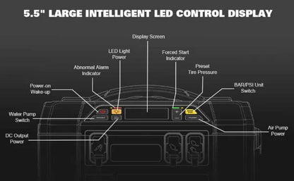 LOKITHOR 2500A 12v Booster, Compressor & Jet Washer
