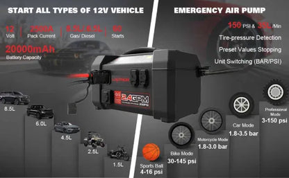 LOKITHOR 2500A 12v Booster, Compressor & Jet Washer