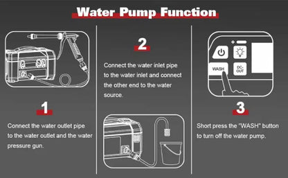 LOKITHOR 2500A 12v Booster, Compressor & Jet Washer