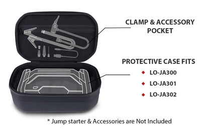 LOKITHOR Protective Case for JA302 Booster