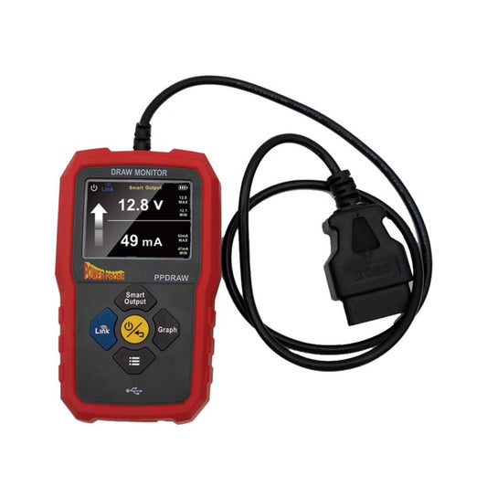 POWERPROBE Draw Monitor