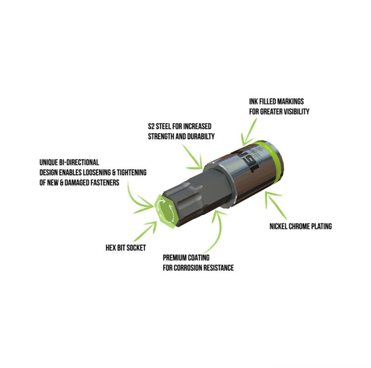 RPT Hex Driver Set - 8-Pc 1/2’’ Drive Metric