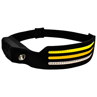 POWERHAND 660 Lumen Rechargeable Head Band Light